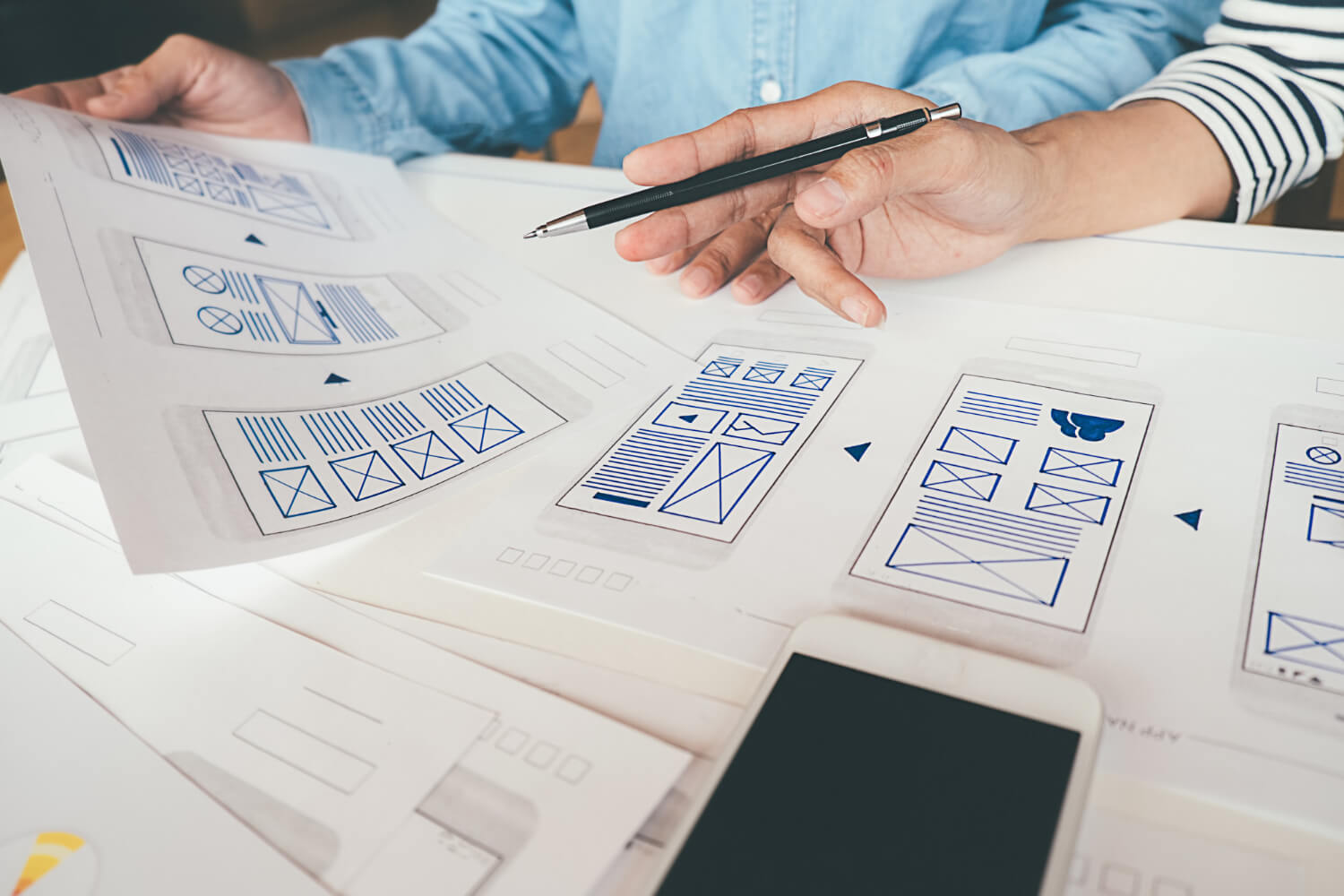 erste klasse Software development von ORDERU - das Shopsystem